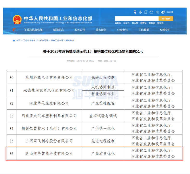 【国家级荣誉】喜讯！Ezpay智能“SunFMEA项目”荣获工信部“2023年度智能制造优秀场景”